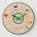 Zoek naar vegan klokken Gezondheid