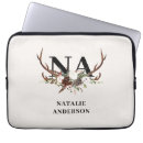 Zoek naar moeder hoesjes Gezin