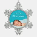 Zoek naar holiday ornamenten Baby