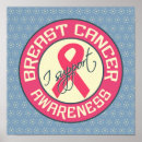 Zoek naar borstkanker posters Ondersteuning