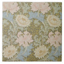 Zoek naar kunst tegels 1834 96