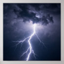 Zoek naar onweer posters Storm