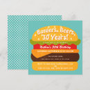 Zoek naar burgers en bier uitnodigingen Hamburgers