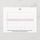 Zoek naar math briefkaarten Science