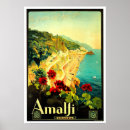 Zoek naar vintage reclame posters Strand