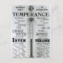 Zoek naar thermometer briefkaarten Onthouding