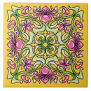 Zoek naar nouveau tegels Decoratief