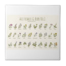 Zoek naar ceramic onderzetters Keuken