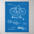 Zoek naar 1893 posters Oud
