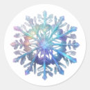 Zoek naar lichtgevend etiketten Blauw