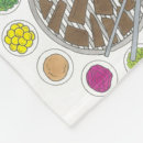 Zoek naar barbecue dekens Voedsel