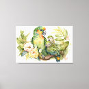 Zoek naar parkieten kunst Paraketten