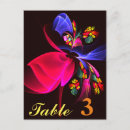 Zoek naar vlinder illustratie briefkaarten Elk persoon