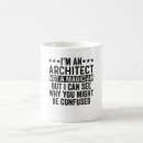 Zoek naar structuur mokken Constructie