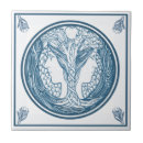 Zoek naar dutch tegels Victoriaans nostalgisch kunstwerk