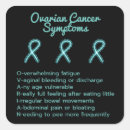 Zoek naar symptomen posters Voor haar