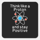 Zoek naar periodiek systeem stickers Leraar