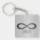 Zoek naar oneindig sleutelhangers Symbool