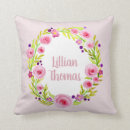 Zoek naar schilderij kussens Voor kinderen