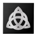 Zoek naar icons tegels Symbool