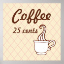 Zoek naar vintage coffee kunst Retro