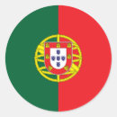Zoek naar portugese vlag stickers Vlag van portugal