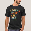 Zoek naar 19 jaar oud tshirts 2003