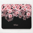 Zoek naar watercolor muismatten Bloemen