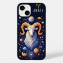 Zoek naar ramen iphone hoesjes Illustratie