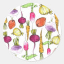 Zoek naar plantaardig stickers Elk persoon