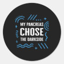 Zoek naar insuline stickers Bewustwording