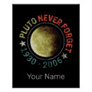 Zoek naar planeet posters Sterren