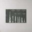 Zoek naar schematisch kunst Blauwdruk