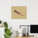 Zoek naar agama posters Reptiel