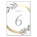 Zoek naar blauw tafelkaarten Tafelnummer