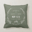 Zoek naar flora kussens Voor hem/haar