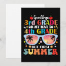Zoek naar basisschool uitnodigingen Zomer