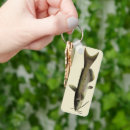 Zoek naar vintage vissen sleutelhangers Visser