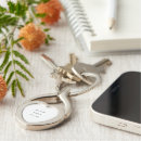 Zoek naar leeg sleutelhangers Zmemorial promotionele minimalistische