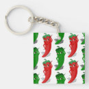 Zoek naar specerijen sleutelhangers Cartoon