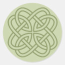 Zoek naar keltische stickers Koppel