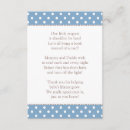 Zoek naar abc uitnodigingen Voor haar