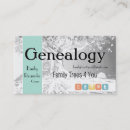 Zoek naar genealogie visitekaartjes Vintage