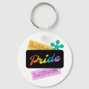 Zoek naar lesbian accessoires Loveislove