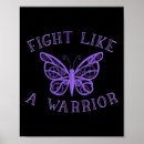 Zoek naar crohns posters Lupus