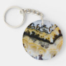 Zoek naar macro sleutelhangers Zwart