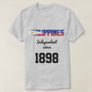 Zoek naar filipijnse vlag kleding Vlag van filipijnen