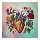 Zoek naar hart anatomie posters Biologie