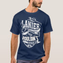 Zoek naar leuke heren tshirts Kat