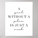 Zoek naar wenen posters Minimalistisch